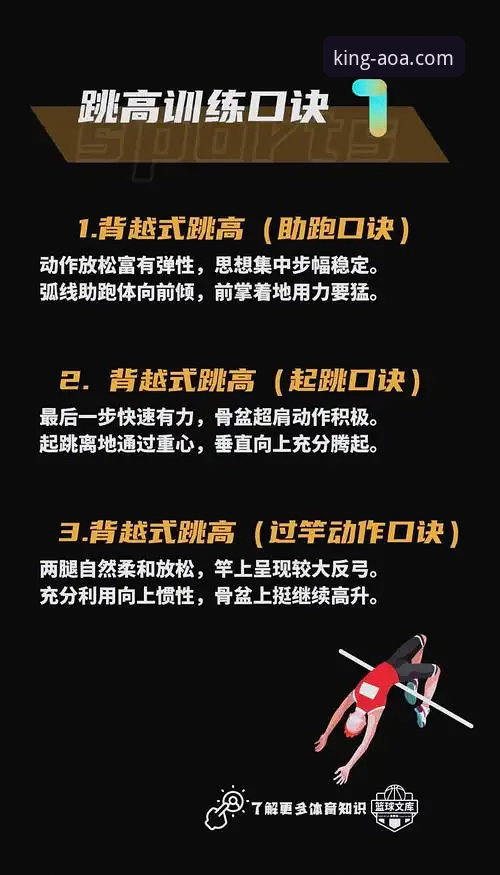 AOA体育官方平台 7个关键技巧:AOA体育官方平台资深用户教你提升竞技体验