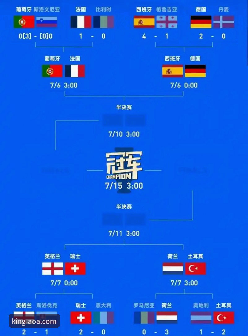 德国队两连胜背后，纳格尔斯曼的换人策略有多神？